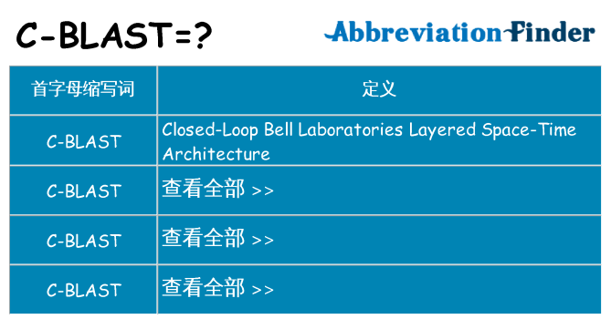 c-blast 代表什么