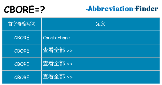cbore 代表什么