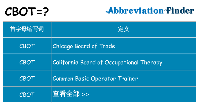 cbot 代表什么