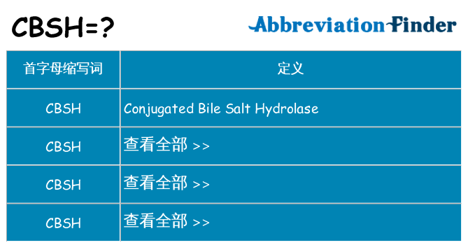 cbsh 代表什么