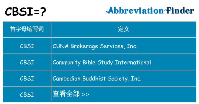 cbsi 代表什么