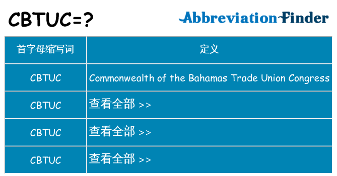 cbtuc 代表什么