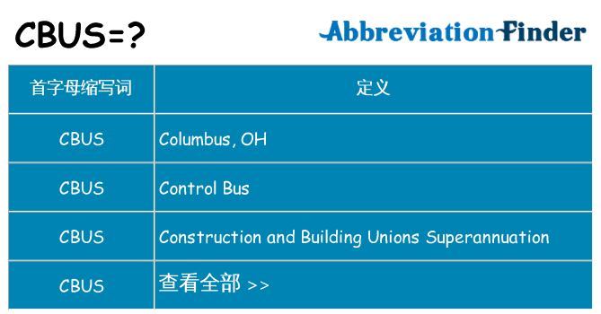 cbus 代表什么