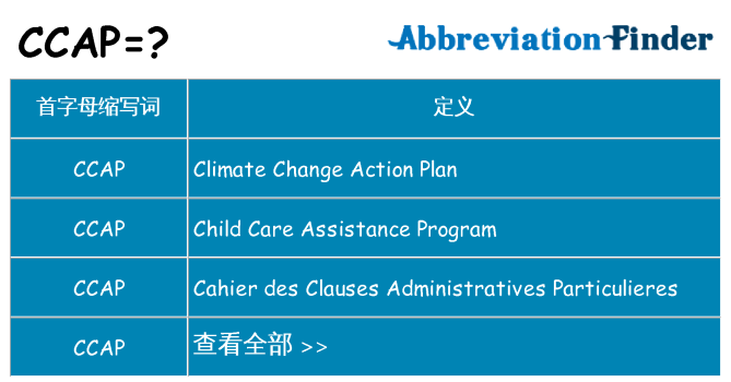 ccap 代表什么