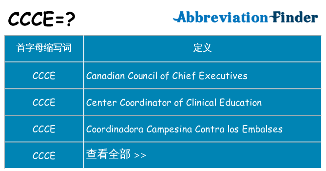 ccce 代表什么