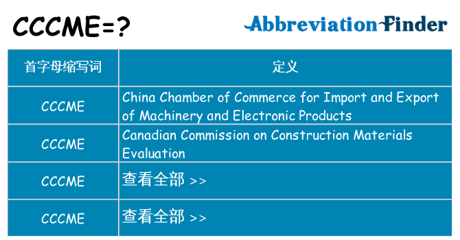 cccme 代表什么