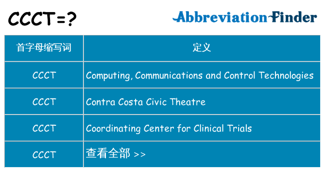 ccct 代表什么
