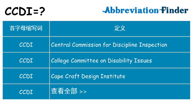 ccdi 代表什么
