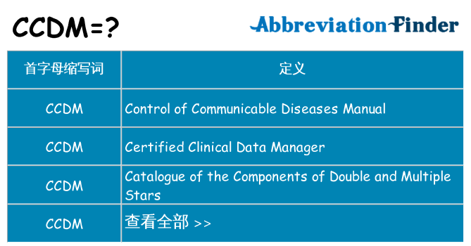 ccdm 代表什么