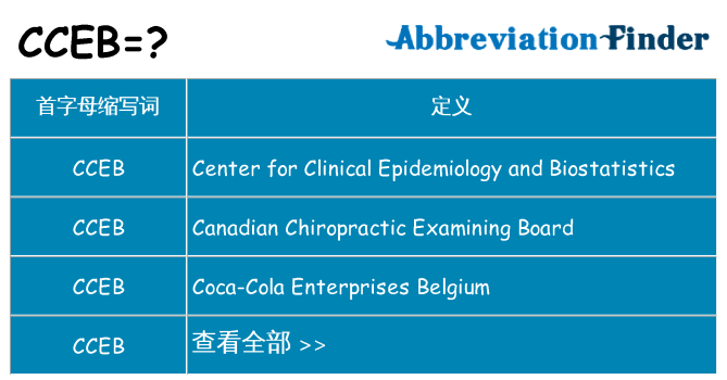 cceb 代表什么