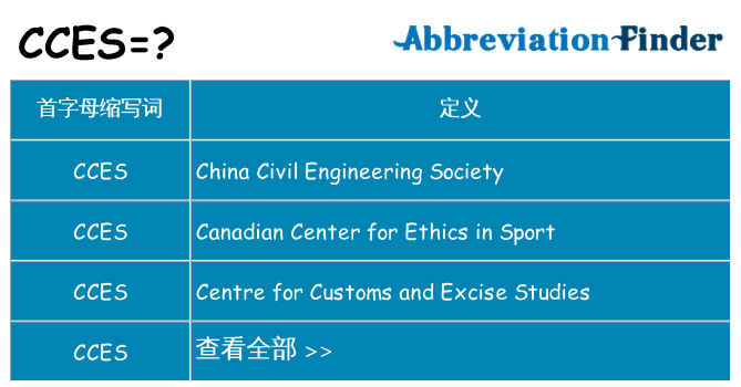 cces 代表什么