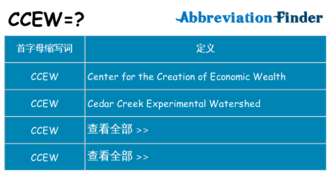 ccew 代表什么
