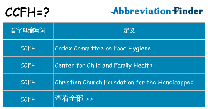 ccfh 代表什么