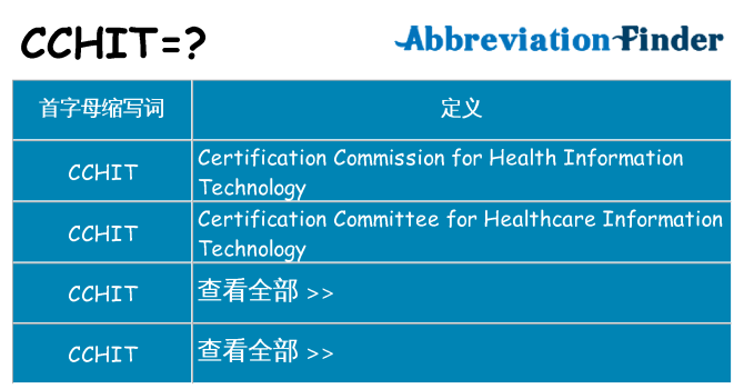cchit 代表什么