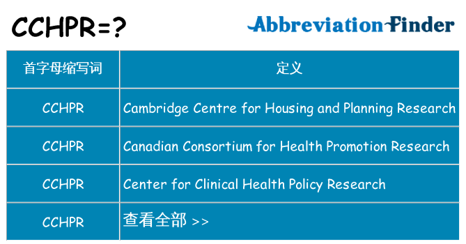 cchpr 代表什么