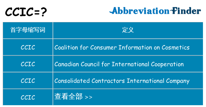 ccic 代表什么