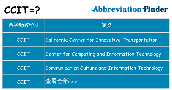 ccit 代表什么