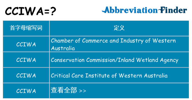 cciwa 代表什么