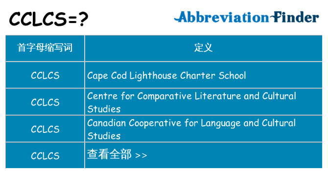 cclcs 代表什么