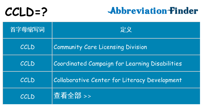 ccld 代表什么