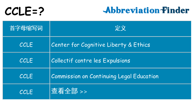 ccle 代表什么