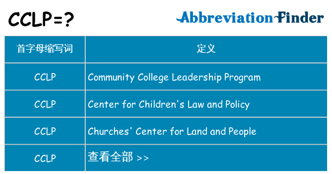 cclp 代表什么