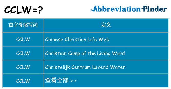 cclw 代表什么
