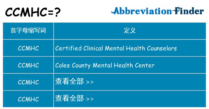 ccmhc 代表什么
