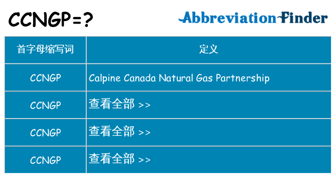 ccngp 代表什么
