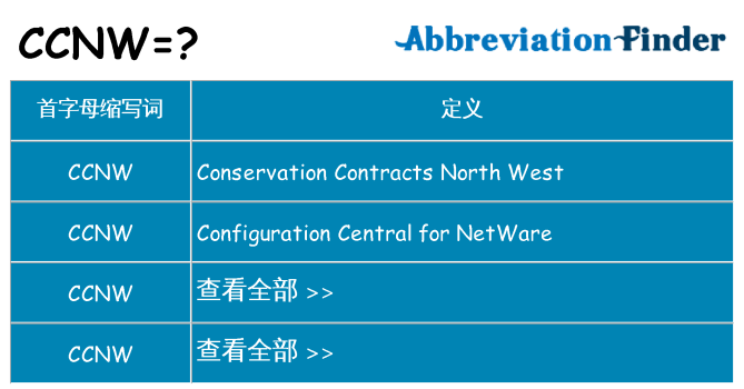 ccnw 代表什么