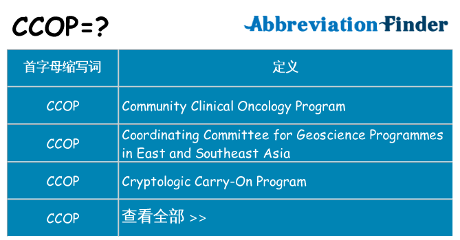 ccop 代表什么