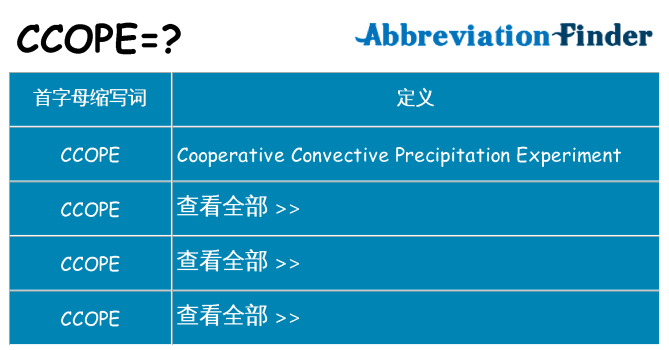 ccope 代表什么