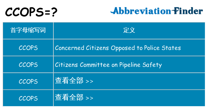 ccops 代表什么