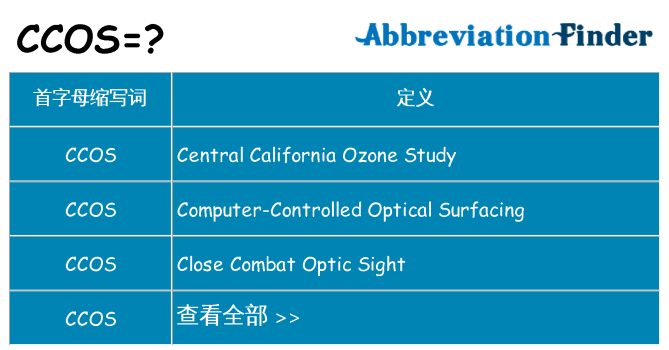 ccos 代表什么