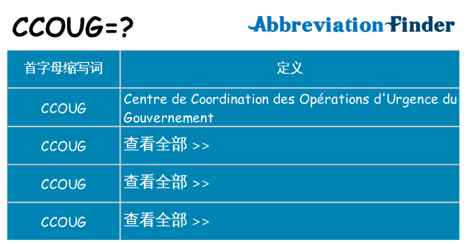 ccoug 代表什么