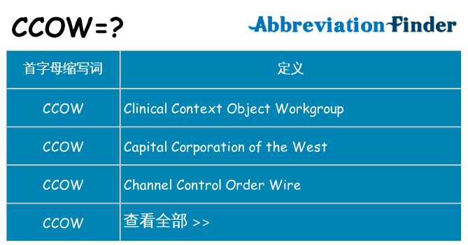 ccow 代表什么
