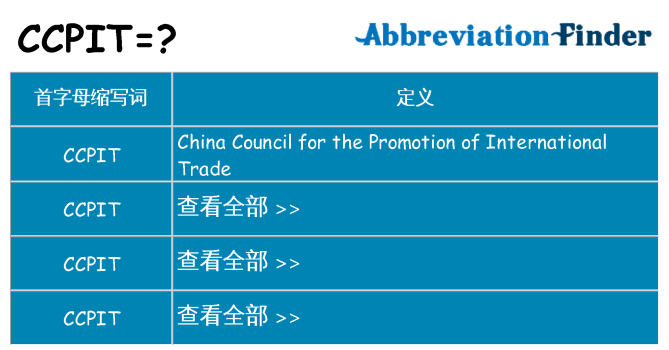 ccpit 代表什么