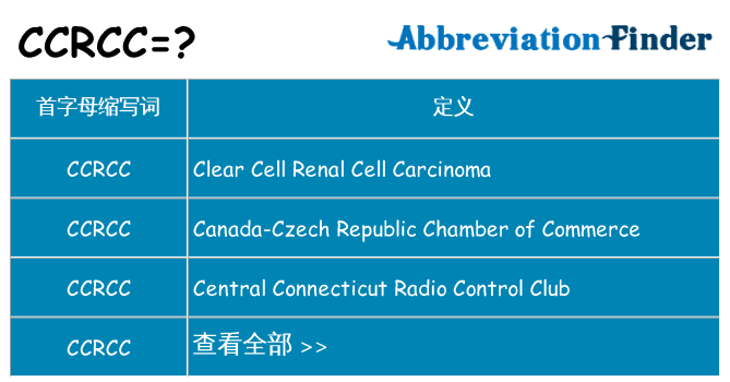 ccrcc 代表什么