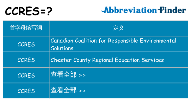 ccres 代表什么
