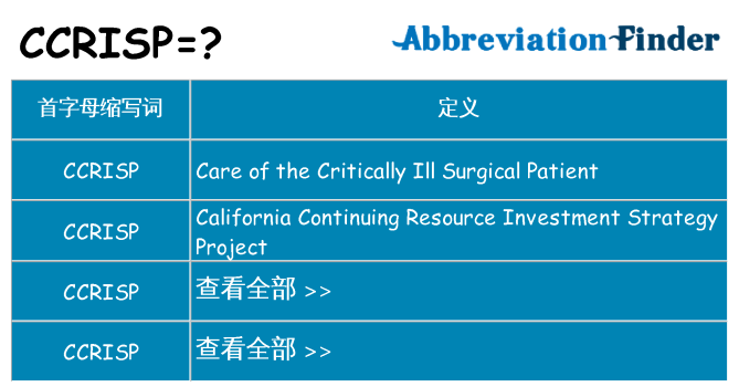 ccrisp 代表什么