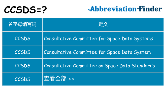 ccsds 代表什么