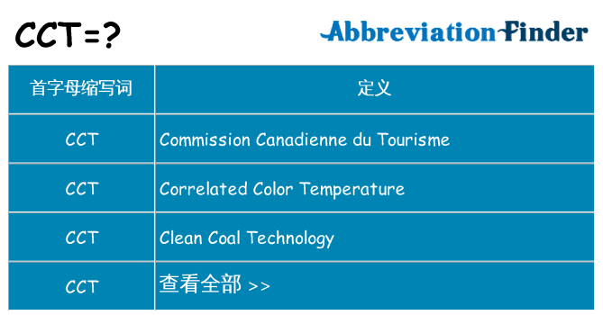 cct 代表什么