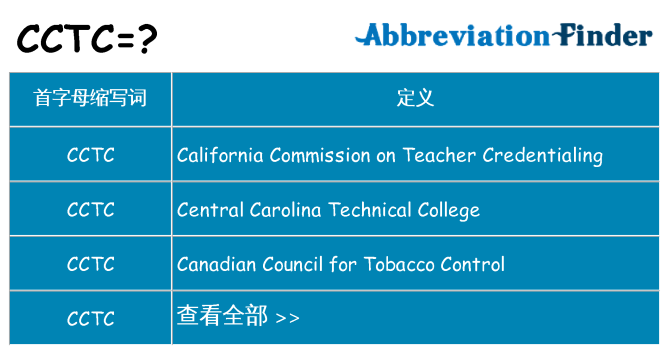 cctc 代表什么
