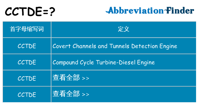 cctde 代表什么