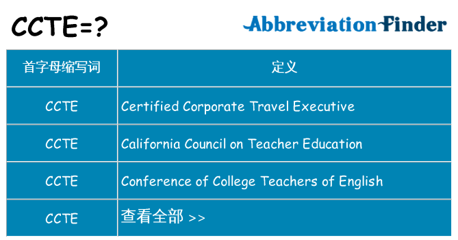 ccte 代表什么