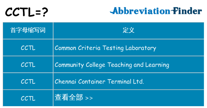 cctl 代表什么