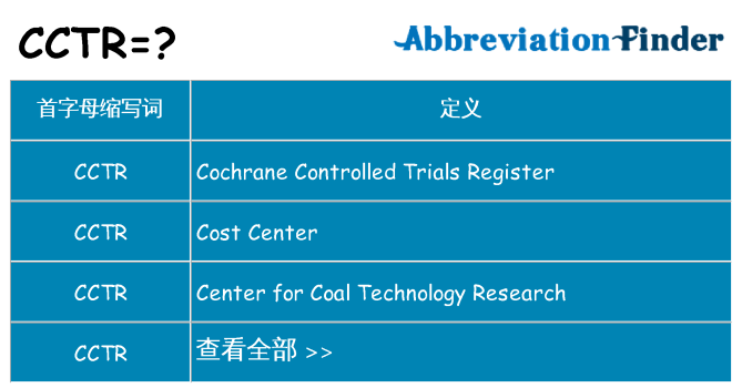 cctr 代表什么