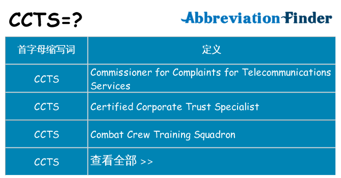 ccts 代表什么