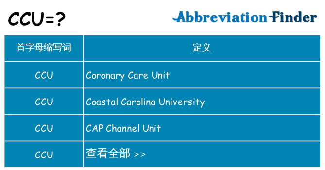 ccu 代表什么