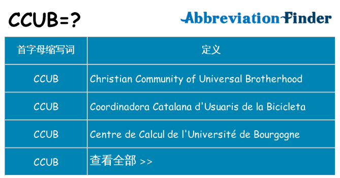 ccub 代表什么